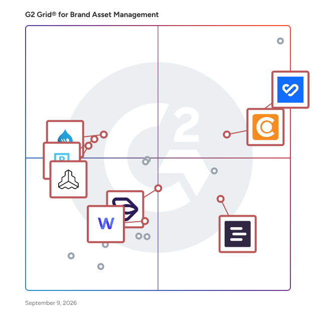 G2 Grid® for Brand Consistency in Brand Asset Management Software, highlighting the products that define this theme