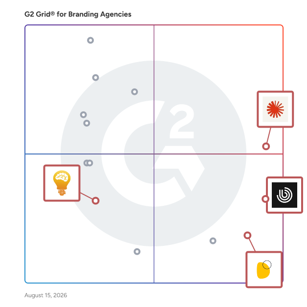 G2 Grid® for Comprehensive Marketing Services in Branding Agencies , highlighting the products that define this theme