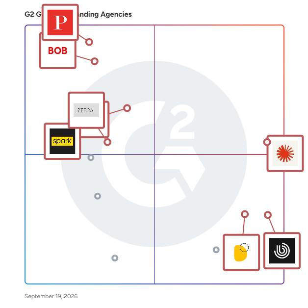 G2 Grid® for Branding Agencies plotting products by satisfaction and market presence