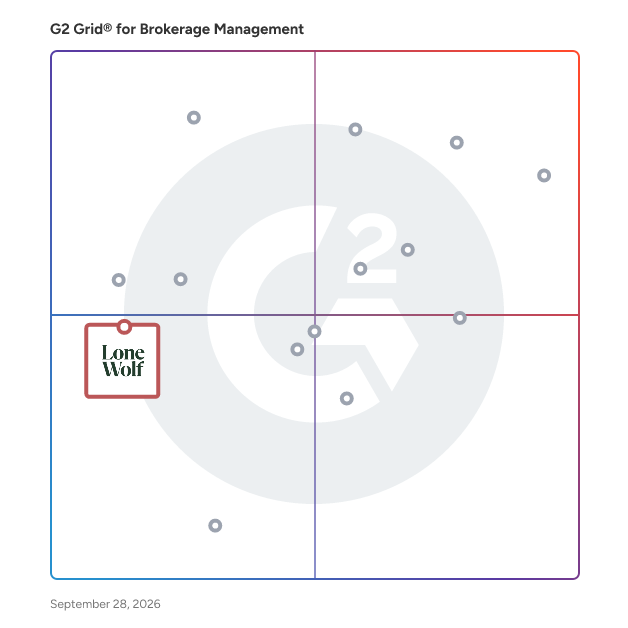G2 Grid® for Brokerage Back Office Solutions in Brokerage Management Software, highlighting the products that define this theme