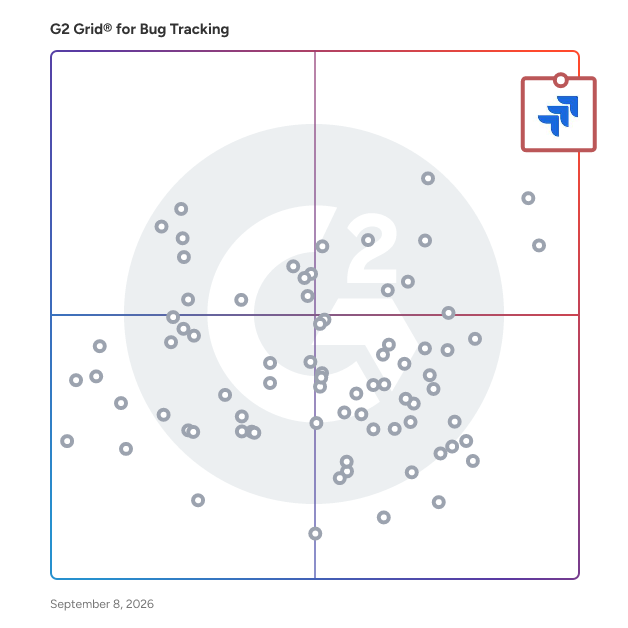 G2 Grid® for Bug Tracking Software plotting products by satisfaction and market presence