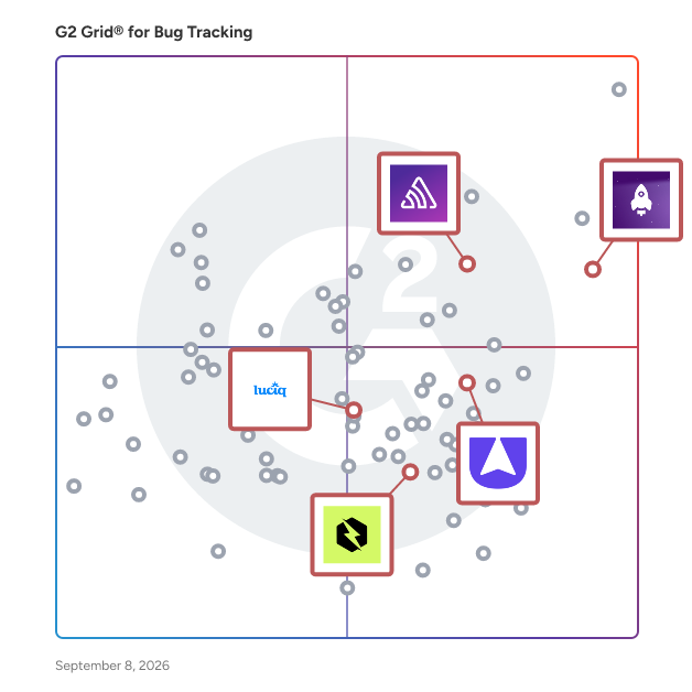 G2 Grid® for Session Replay in Bug Tracking Software, highlighting the products that define this theme