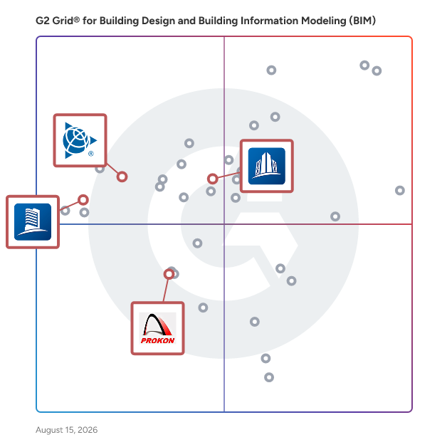 G2 Grid® for Structural Analysis and Design in Building Design and Building Information Modeling (BIM) Software, highlighting the products that define this theme