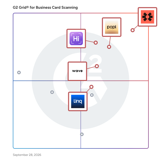G2 Grid® for Business Card Scanning Software plotting products by satisfaction and market presence
