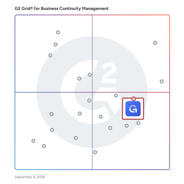 G2 Grid® for Governance, Risk & Compliance (GRC) in Business Continuity Management Software, highlighting the products that define this theme