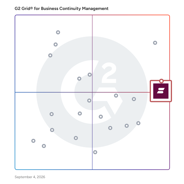G2 Grid® for Risk Management and Compliance in Business Continuity Management Software, highlighting the products that define this theme