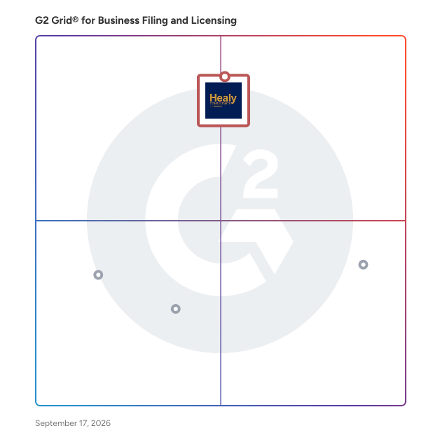 G2 Grid® for Business Filing and Licensing  Providers plotting products by satisfaction and market presence