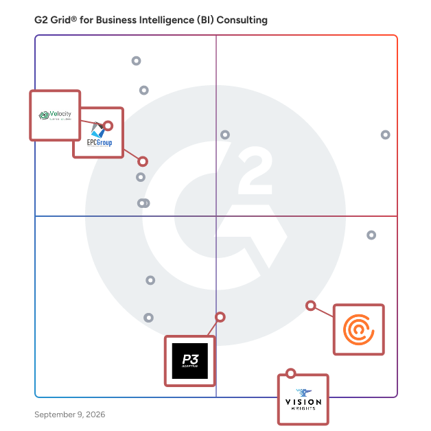 G2 Grid® for Artificial Intelligence Consulting in Business Intelligence (BI) Consulting Providers, highlighting the products that define this theme