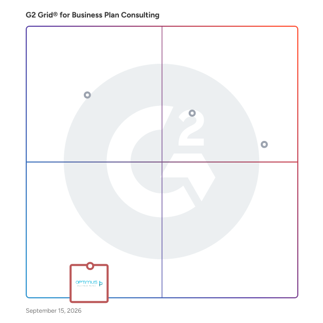 G2 Grid® for Startup and Small Business Support in Business Plan Consulting Providers, highlighting the products that define this theme
