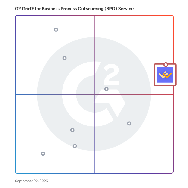 G2 Grid® for Business Process Outsourcing (BPO) Services plotting products by satisfaction and market presence