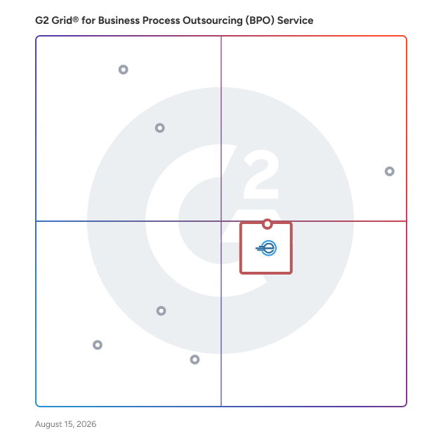 G2 Grid® for Virtual Assistant Services in Business Process Outsourcing (BPO) Services, highlighting the products that define this theme