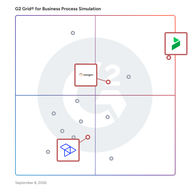G2 Grid® for Low-Code Process Automation in Business Process Simulation Software, highlighting the products that define this theme