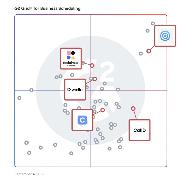 G2 Grid® for Calendar Integration in Business Scheduling Software, highlighting the products that define this theme