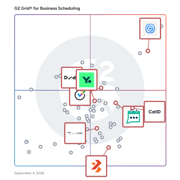 G2 Grid® for Online Appointment Scheduling in Business Scheduling Software, highlighting the products that define this theme