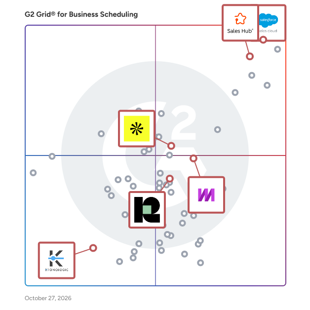 G2 Grid® for Sales Engagement in Business Scheduling Software, highlighting the products that define this theme