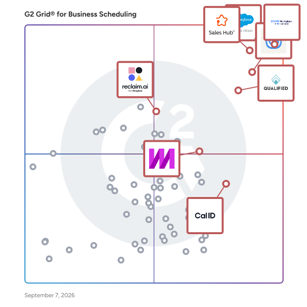 G2 Grid® for Business Scheduling Software plotting products by satisfaction and market presence