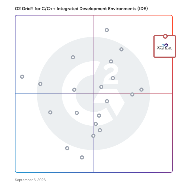 G2 Grid® for C/C++ Integrated Development Environments (IDE) plotting products by satisfaction and market presence