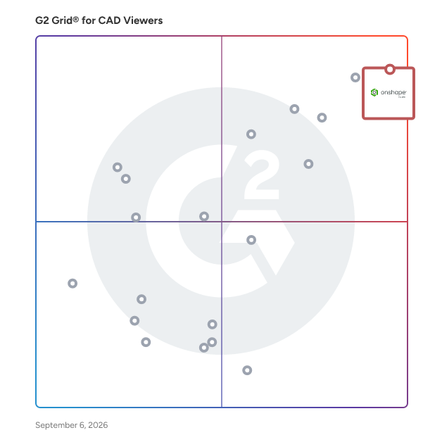 G2 Grid® for Product Data Management Integration in CAD Viewers, highlighting the products that define this theme