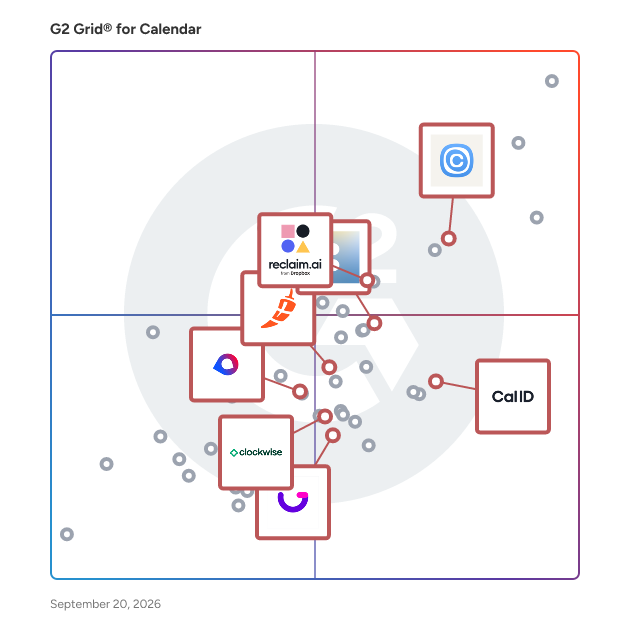 G2 Grid® for Business Scheduling Automation in Calendar Software, highlighting the products that define this theme