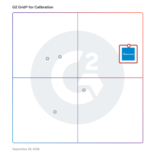 G2 Grid® for Calibration Software plotting products by satisfaction and market presence
