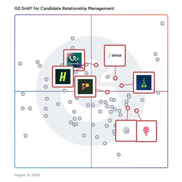 G2 Grid® for Recruitment Marketing in Candidate Relationship Management Software, highlighting the products that define this theme