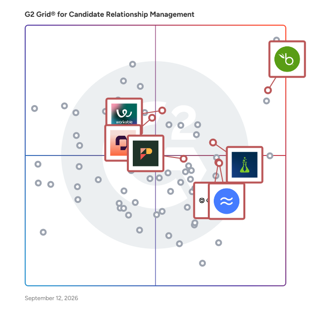 G2 Grid® for Employee Onboarding in Candidate Relationship Management Software, highlighting the products that define this theme
