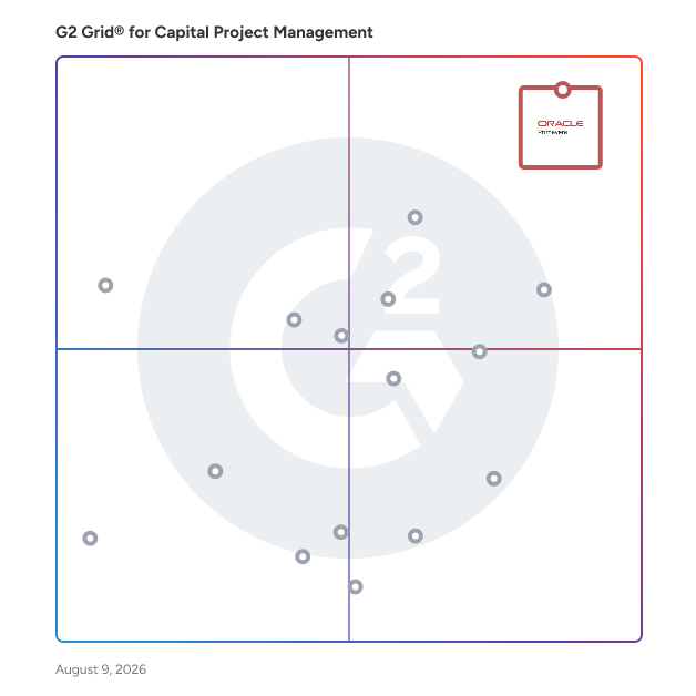G2 Grid® for Capital Project Management Software plotting products by satisfaction and market presence