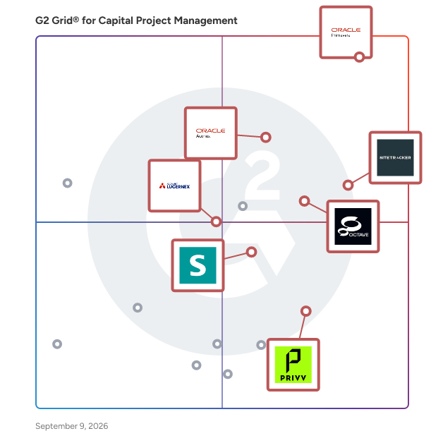 G2 Grid® for Cloud-Based Solutions in Capital Project Management Software, highlighting the products that define this theme