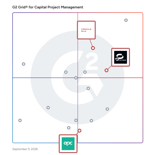 G2 Grid® for Project Cost Management in Capital Project Management Software, highlighting the products that define this theme
