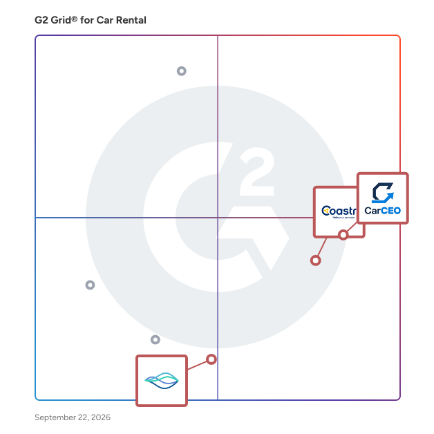 G2 Grid® for Cloud-Based Solutions in Car Rental Software, highlighting the products that define this theme