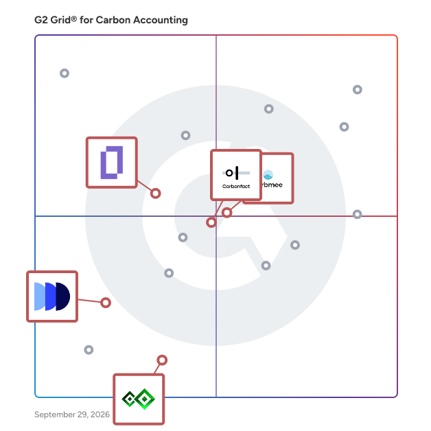 G2 Grid® for Scope Emissions Management in Carbon Accounting Software, highlighting the products that define this theme