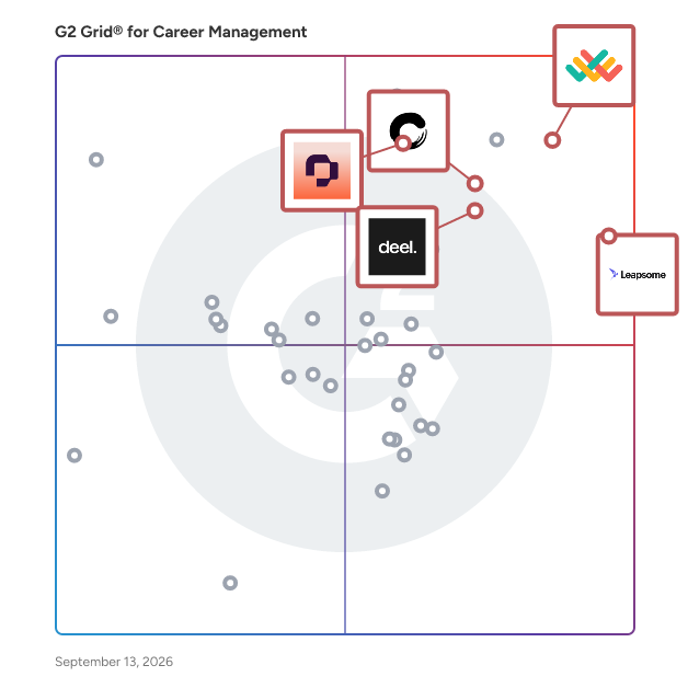 G2 Grid® for HR Analytics in Career Management Software, highlighting the products that define this theme