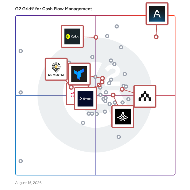 G2 Grid® for Treasury Management in Cash Flow Management Software, highlighting the products that define this theme