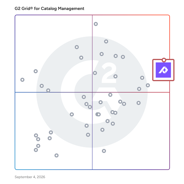 G2 Grid® for Product Information Management (PIM) Solutions in Catalog Management Software, highlighting the products that define this theme