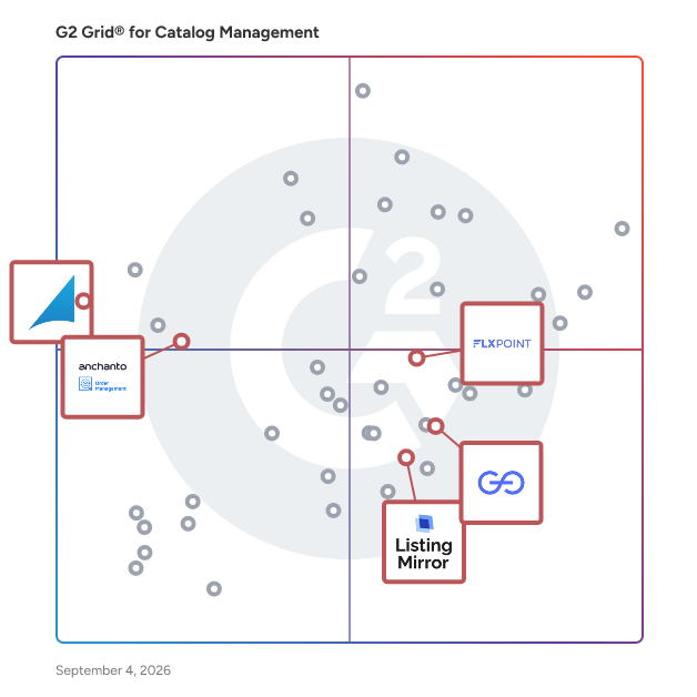 G2 Grid® for Order and Inventory Management in Catalog Management Software, highlighting the products that define this theme