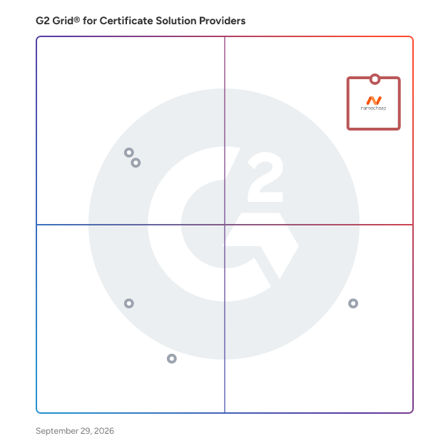 G2 Grid® for Certificate Solution Providers plotting products by satisfaction and market presence