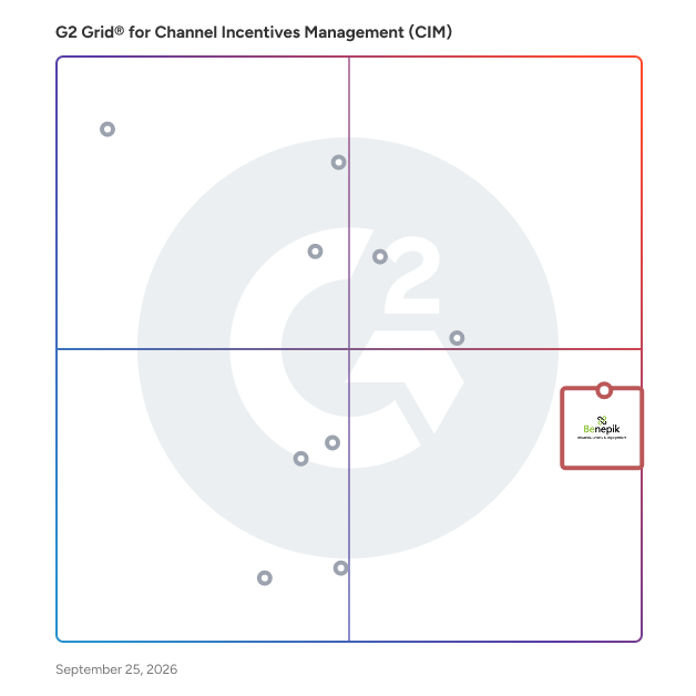 G2 Grid® for Channel Incentives Management (CIM) Software plotting products by satisfaction and market presence