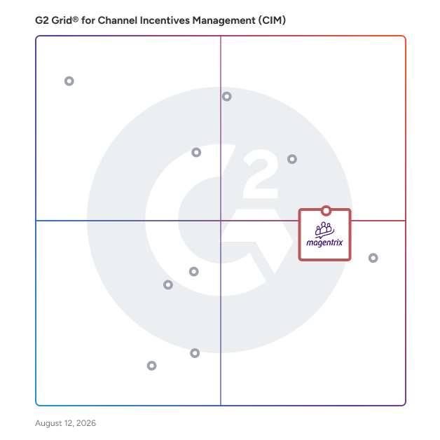G2 Grid® for Partner Relationship Management (PRM) in Channel Incentives Management (CIM) Software, highlighting the products that define this theme