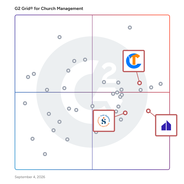 G2 Grid® for Multi-site Church Management in Church Management Software, highlighting the products that define this theme