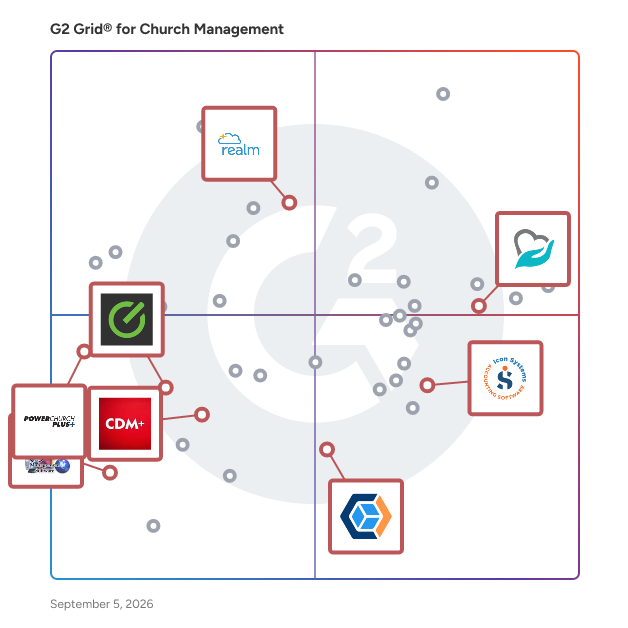 G2 Grid® for Financial Management and Accounting in Church Management Software, highlighting the products that define this theme
