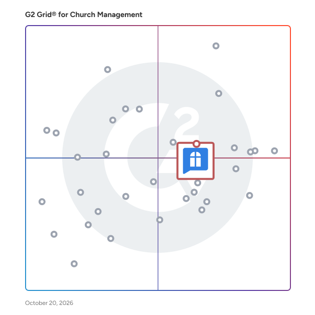 G2 Grid® for Communication Tools in Church Management Software, highlighting the products that define this theme