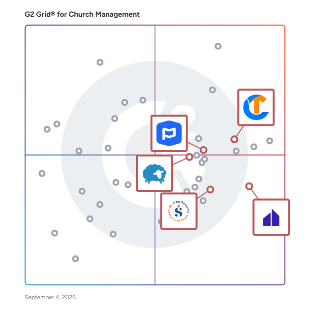 G2 Grid® for Member Database and Management in Church Management Software, highlighting the products that define this theme