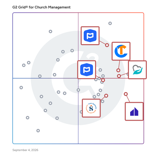 G2 Grid® for Event Management in Church Management Software, highlighting the products that define this theme