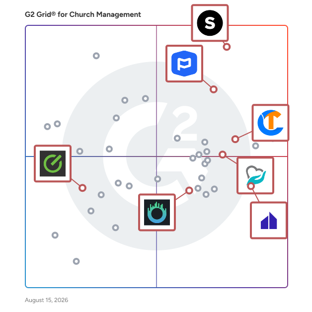 G2 Grid® for Volunteer Management in Church Management Software, highlighting the products that define this theme