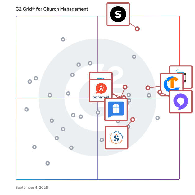 G2 Grid® for Text Message Marketing and Alerts in Church Management Software, highlighting the products that define this theme