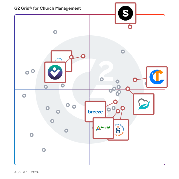 G2 Grid® for Online Giving and Donations in Church Management Software, highlighting the products that define this theme