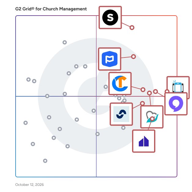 G2 Grid® for Church Management Software plotting products by satisfaction and market presence