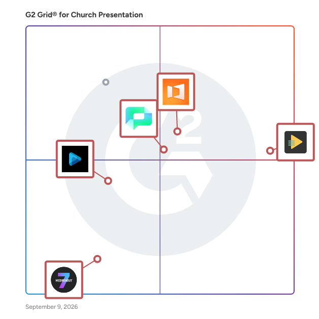 G2 Grid® for Church-Specific Presentation Tools in Church Presentation Software, highlighting the products that define this theme