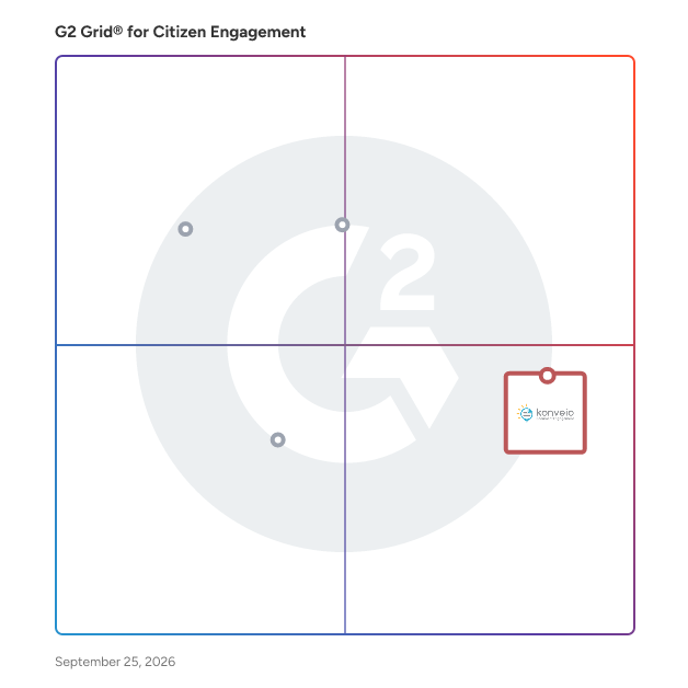G2 Grid® for Citizen Engagement Software plotting products by satisfaction and market presence