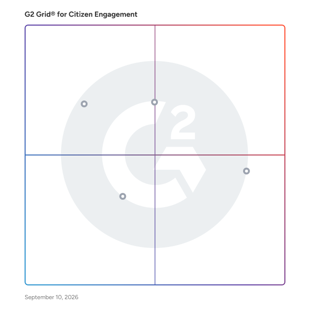 G2 Grid® for Emergency Alert and Event Management in Citizen Engagement Software, highlighting the products that define this theme